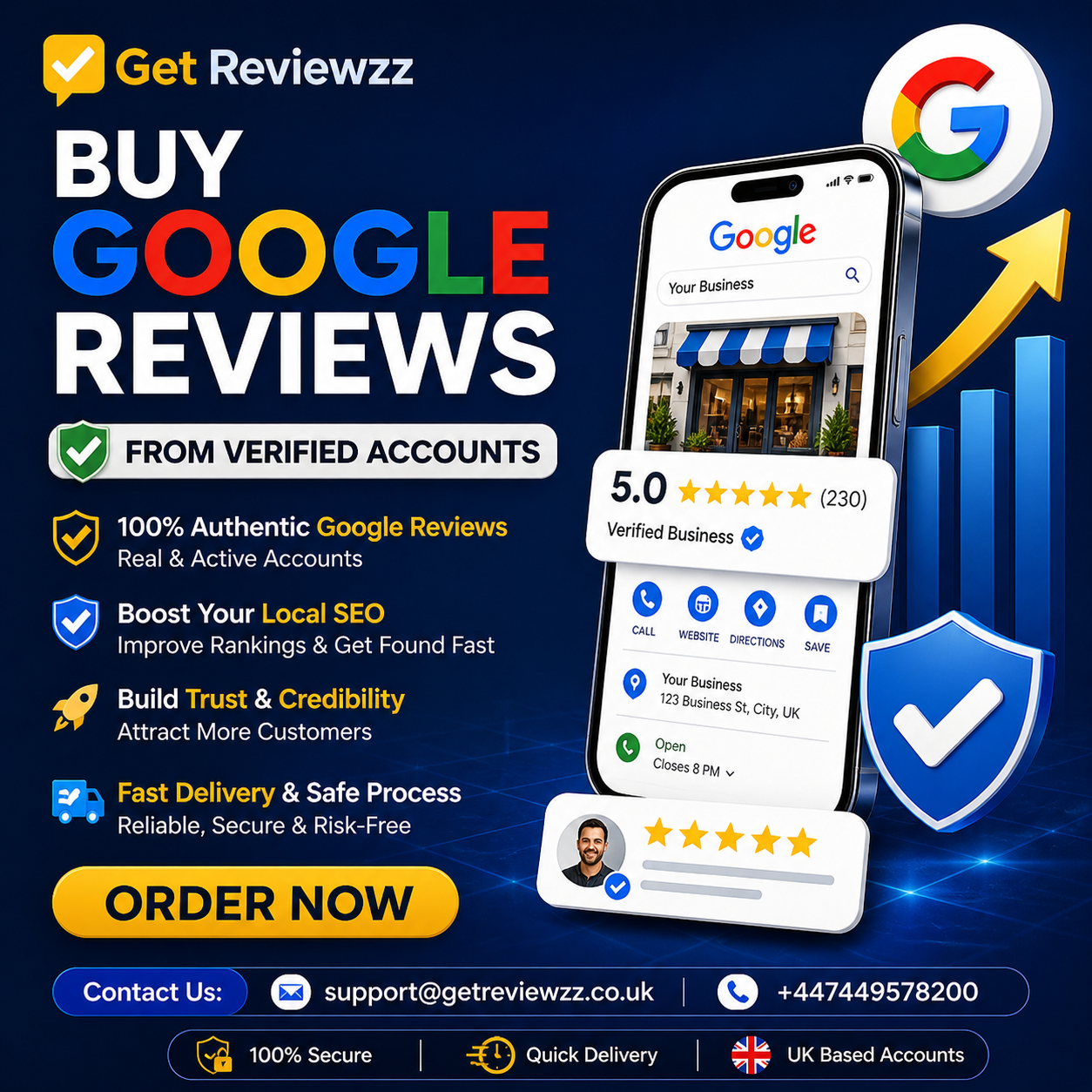 Buy Google Reviews